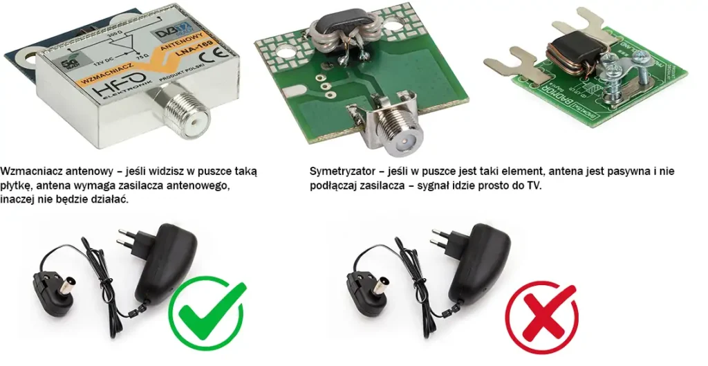 Porównanie wzmacniacza antenowego z zasilaczem oraz symetryzatora antenowego bez zasilacza – instalacja DVB-T2